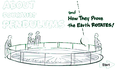 About Foucault Pendulums